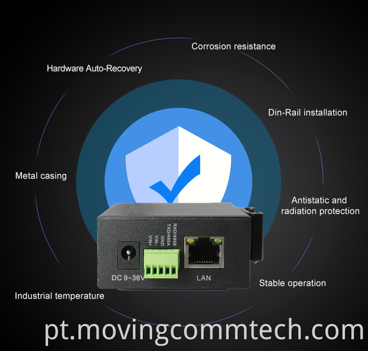 industrial gsm router